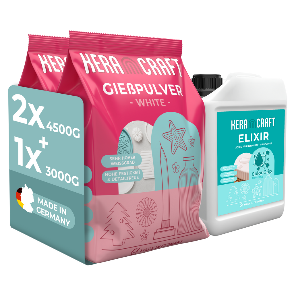 Elixir – Keracraft