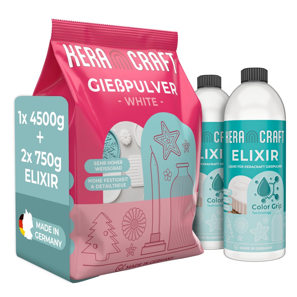 Elixir – Keracraft